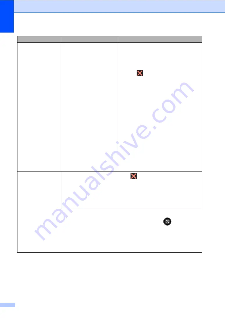 Brother MFC-9140CDN User Manual Download Page 128