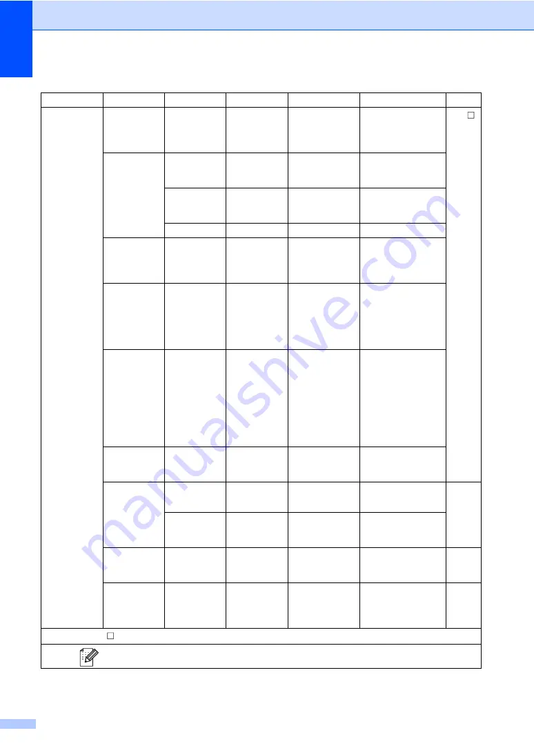 Brother MFC-9140CDN User Manual Download Page 176