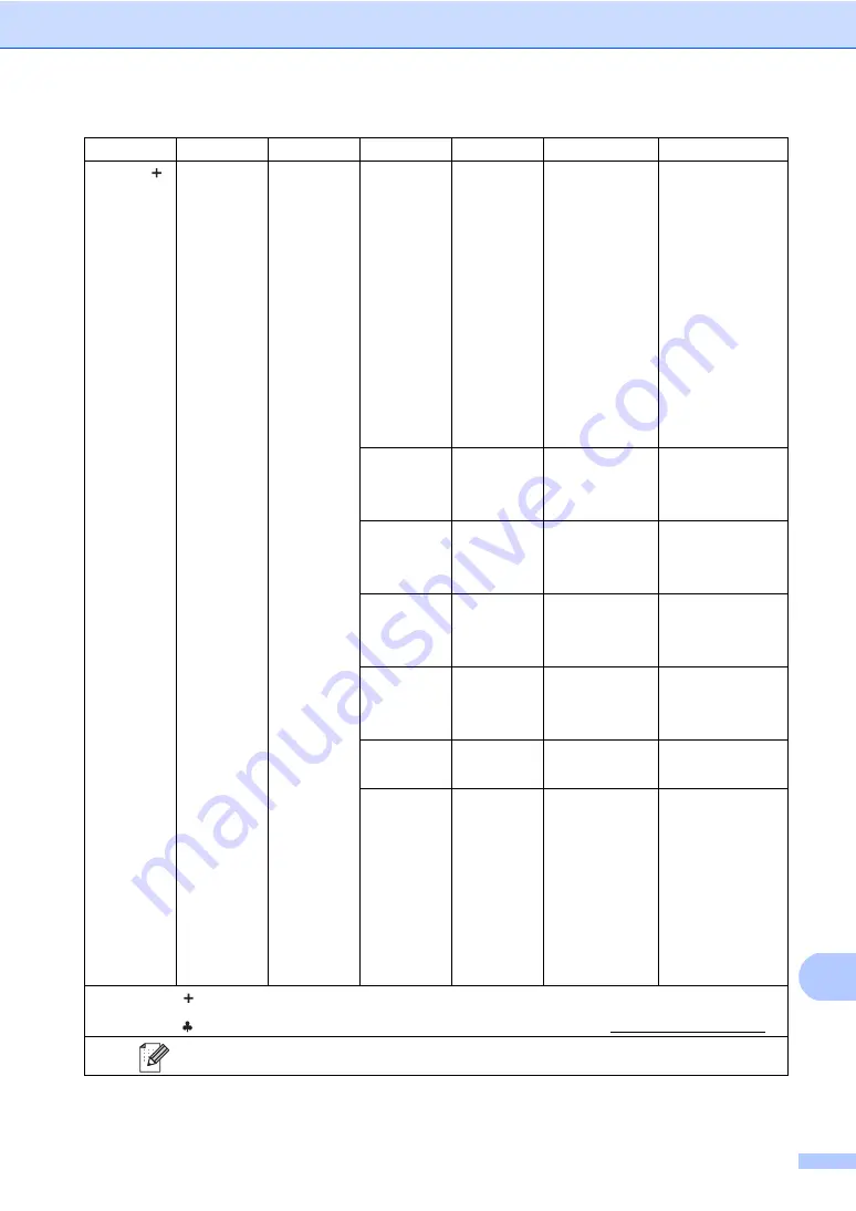 Brother MFC-9140CDN User Manual Download Page 179