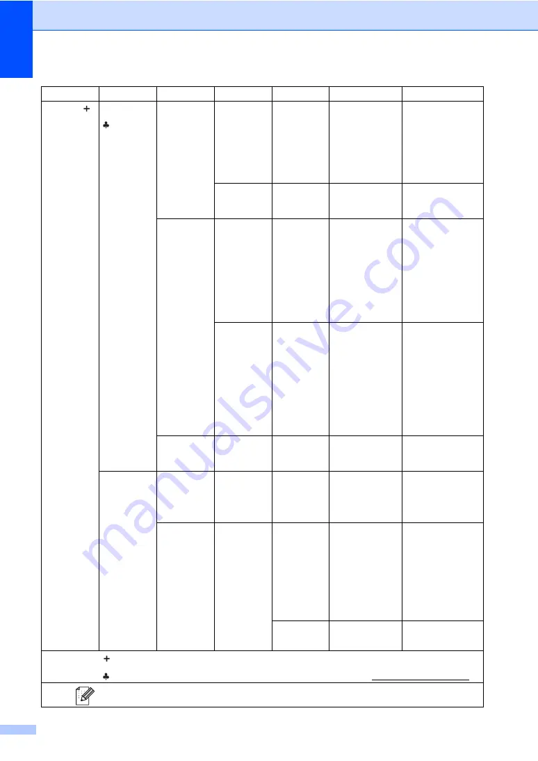 Brother MFC-9140CDN User Manual Download Page 182