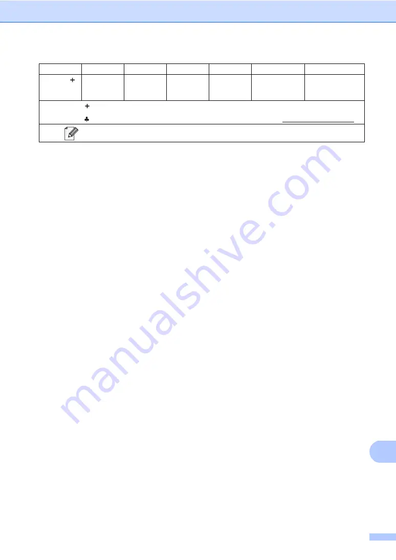 Brother MFC-9140CDN User Manual Download Page 185