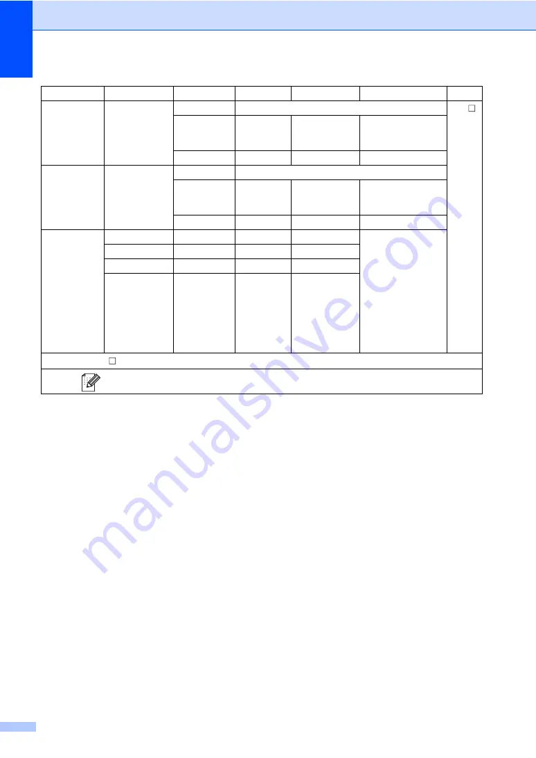 Brother MFC-9140CDN User Manual Download Page 198