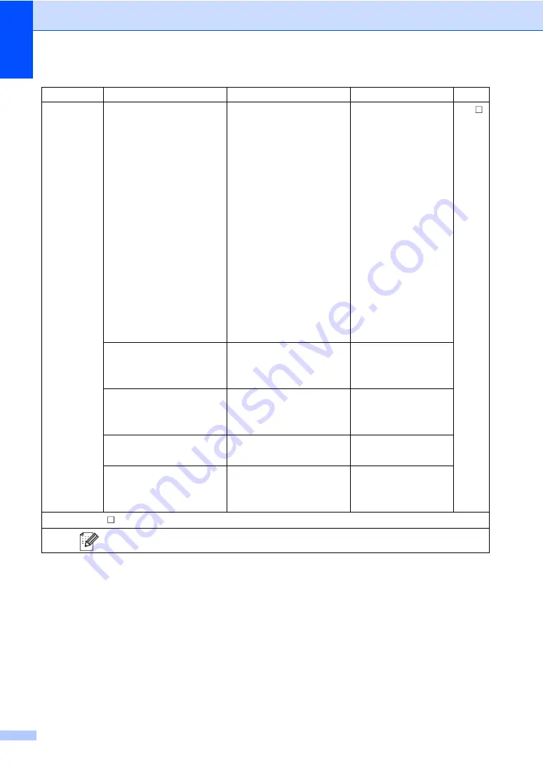 Brother MFC-9140CDN User Manual Download Page 204