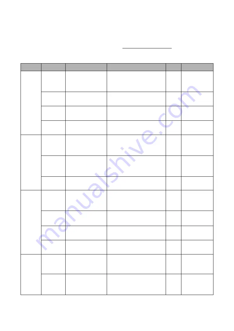 Brother MFC-9140CDN User Manual Download Page 233