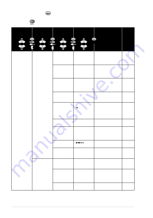 Brother MFC-9180 Owner'S Manual Download Page 22