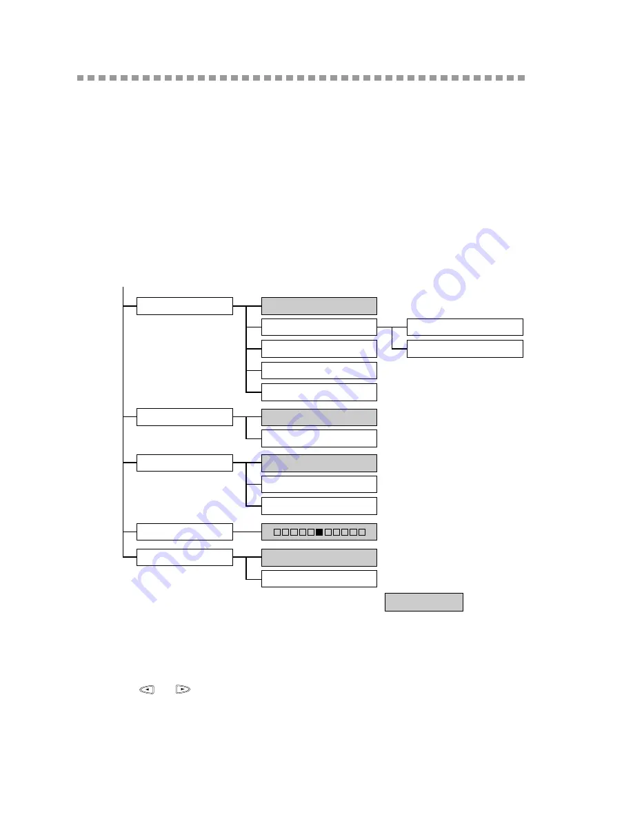 Brother MFC-9200C User Manual Download Page 98