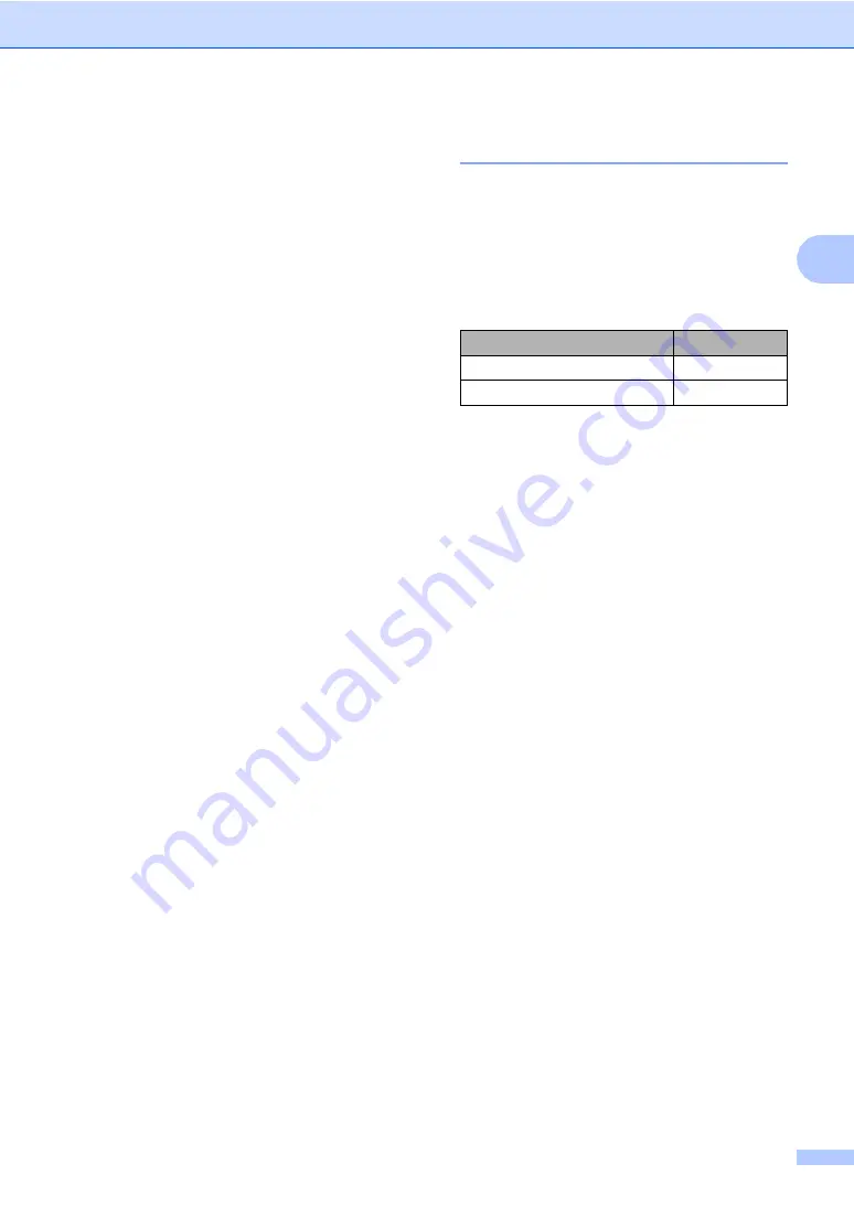 Brother MFC-9330CDW Basic User'S Manual Download Page 39