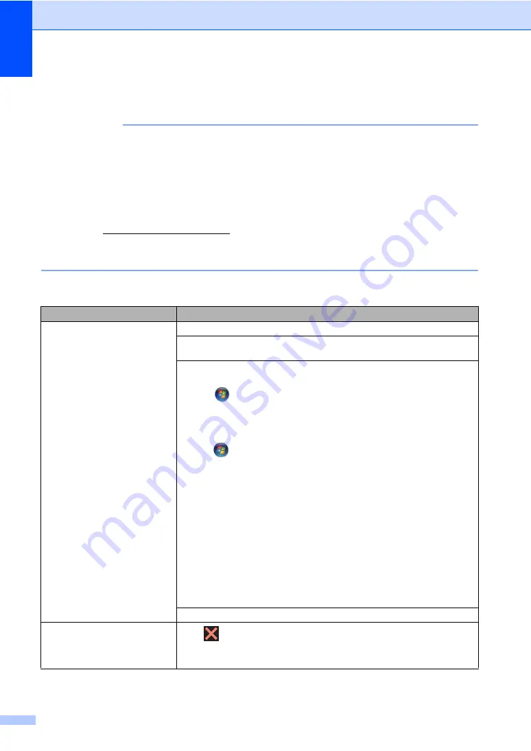 Brother MFC-9330CDW Basic User'S Manual Download Page 130