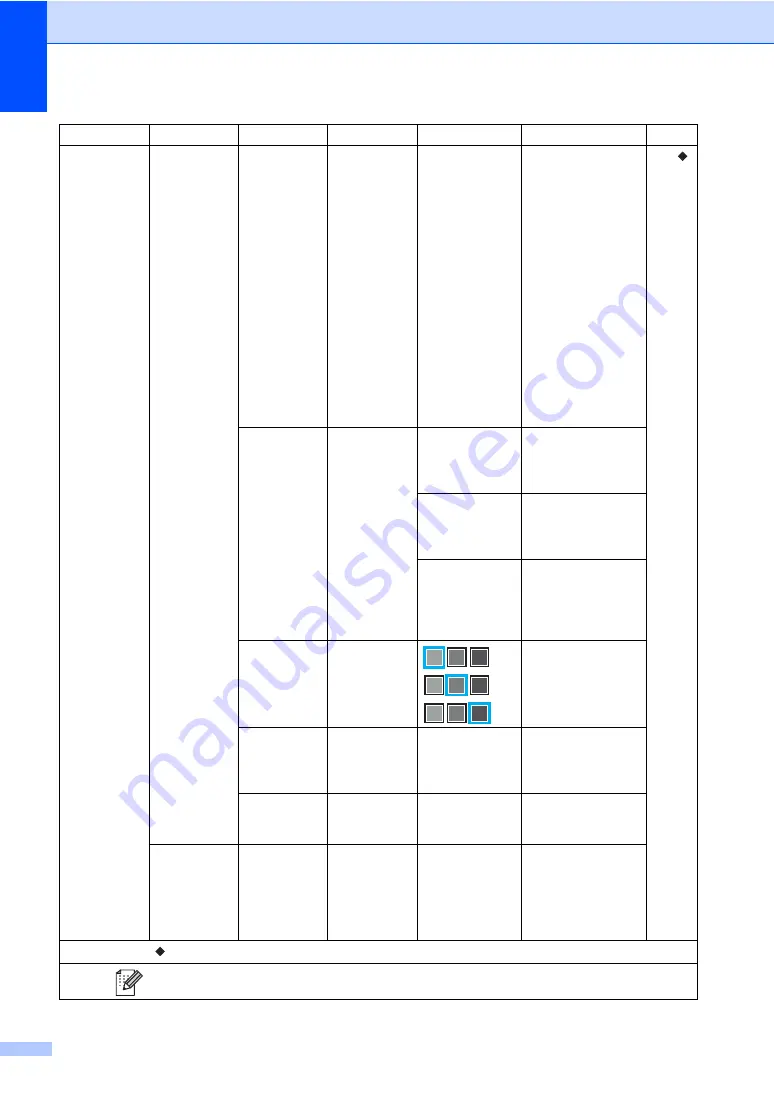 Brother MFC-9330CDW Basic User'S Manual Download Page 158