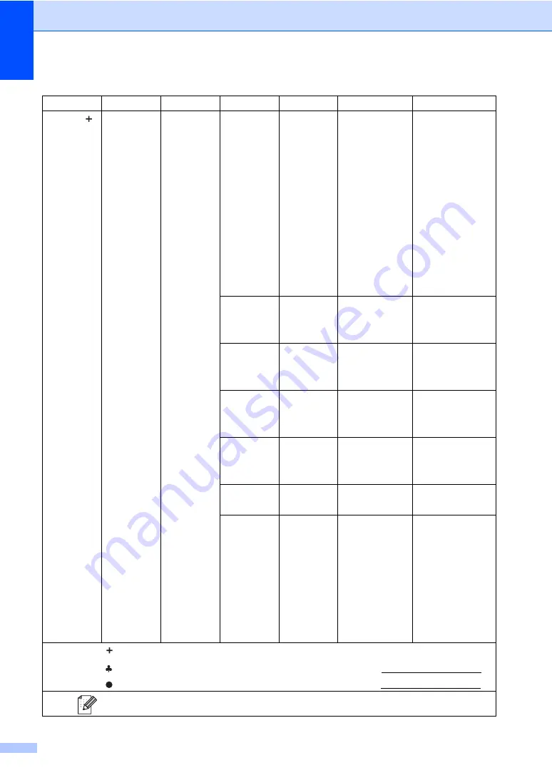 Brother MFC-9330CDW Скачать руководство пользователя страница 162