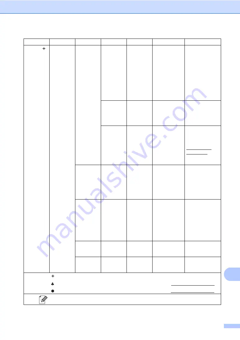 Brother MFC-9330CDW Basic User'S Manual Download Page 163