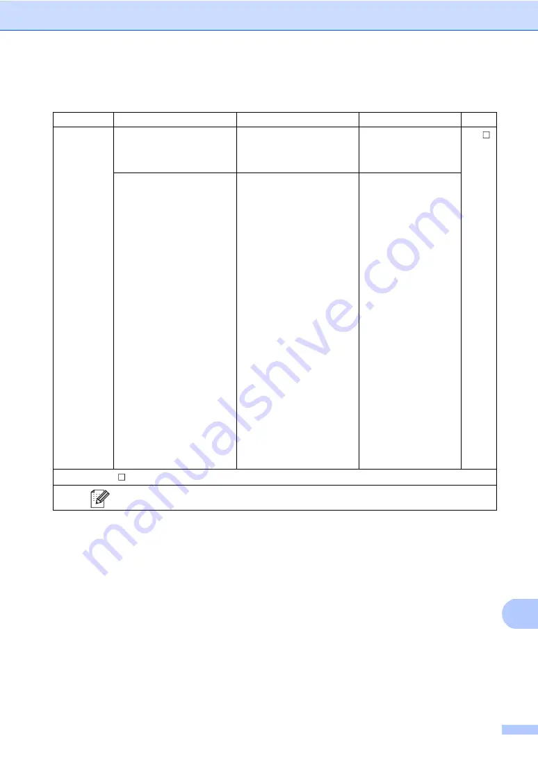 Brother MFC-9330CDW Скачать руководство пользователя страница 185