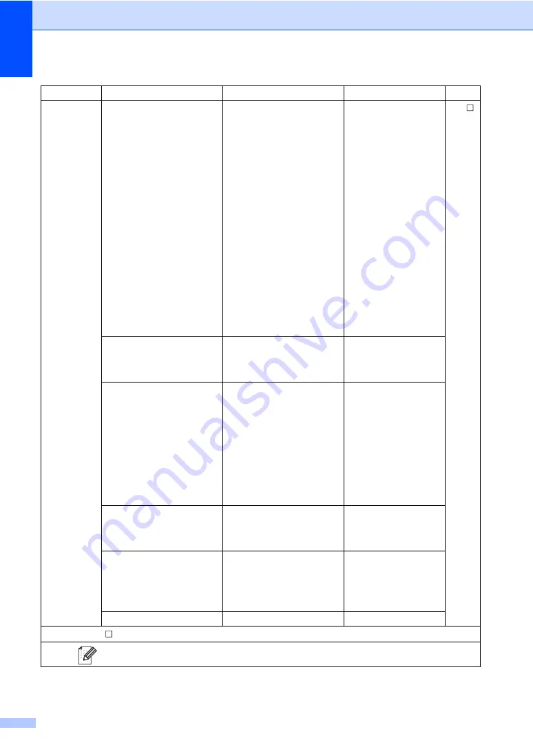 Brother MFC-9330CDW Basic User'S Manual Download Page 190