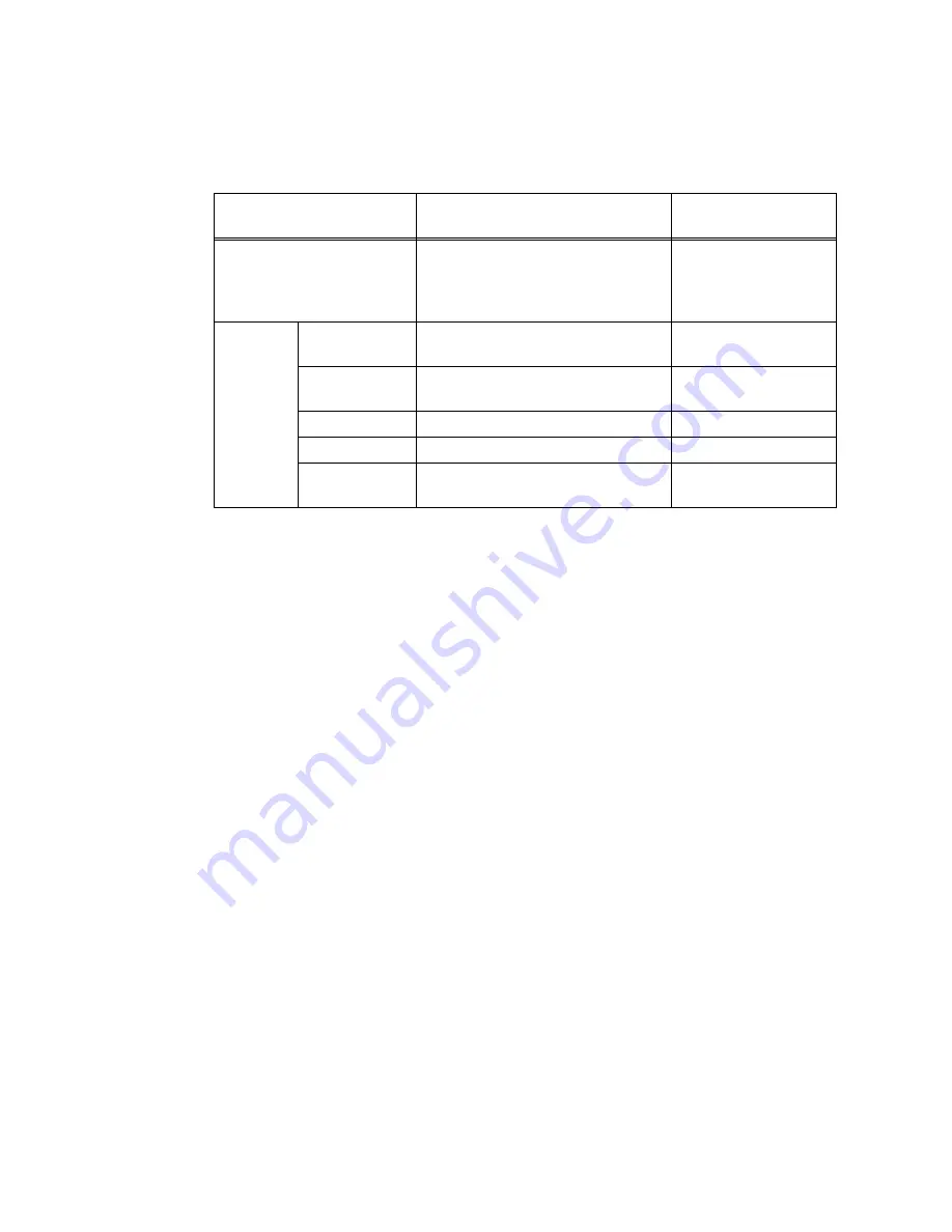 Brother MFC-9420CN Service Manual Download Page 25