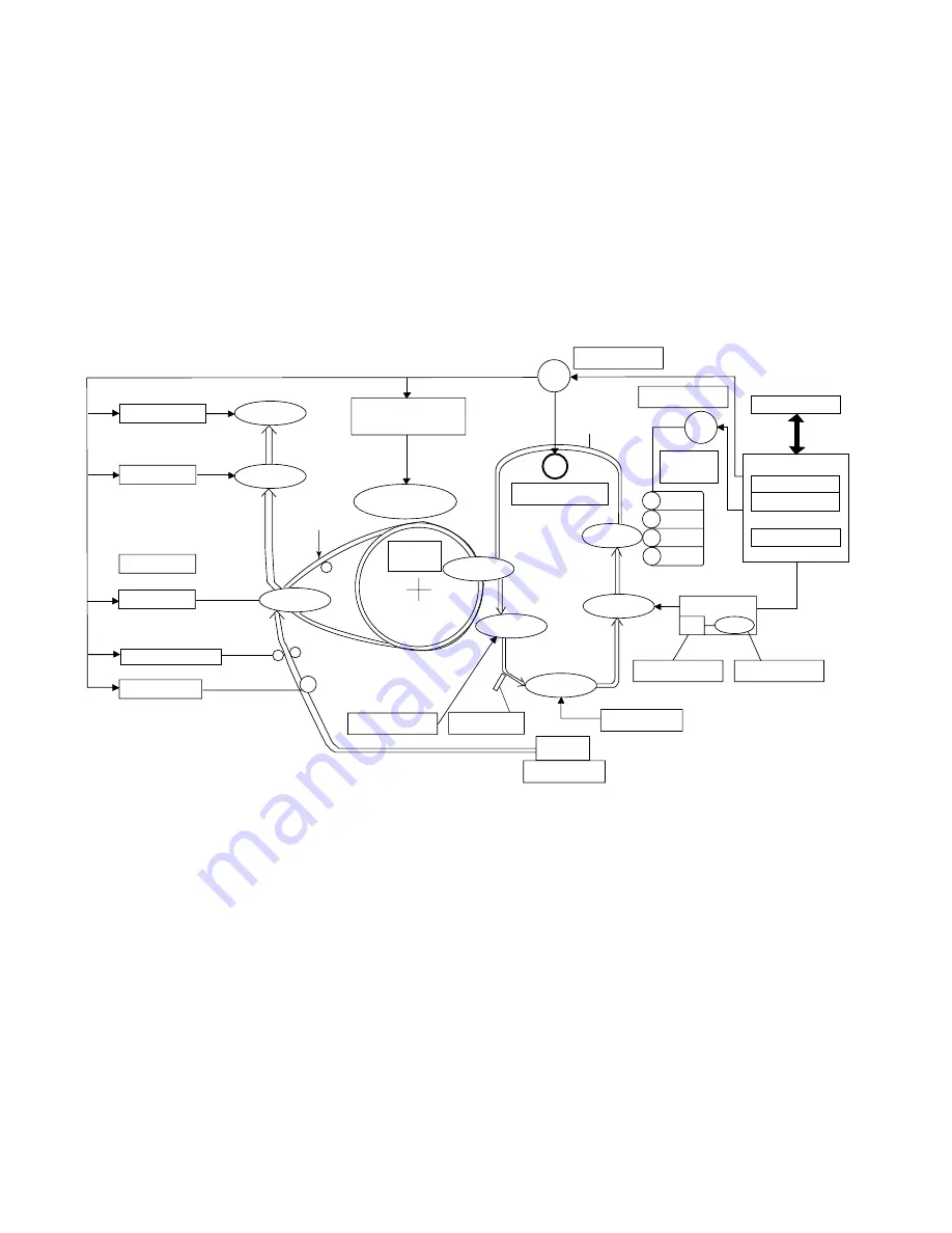 Brother MFC-9420CN Service Manual Download Page 37