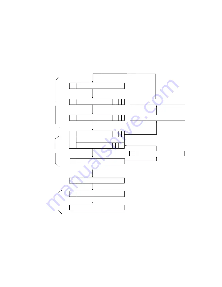 Brother MFC-9420CN Service Manual Download Page 41