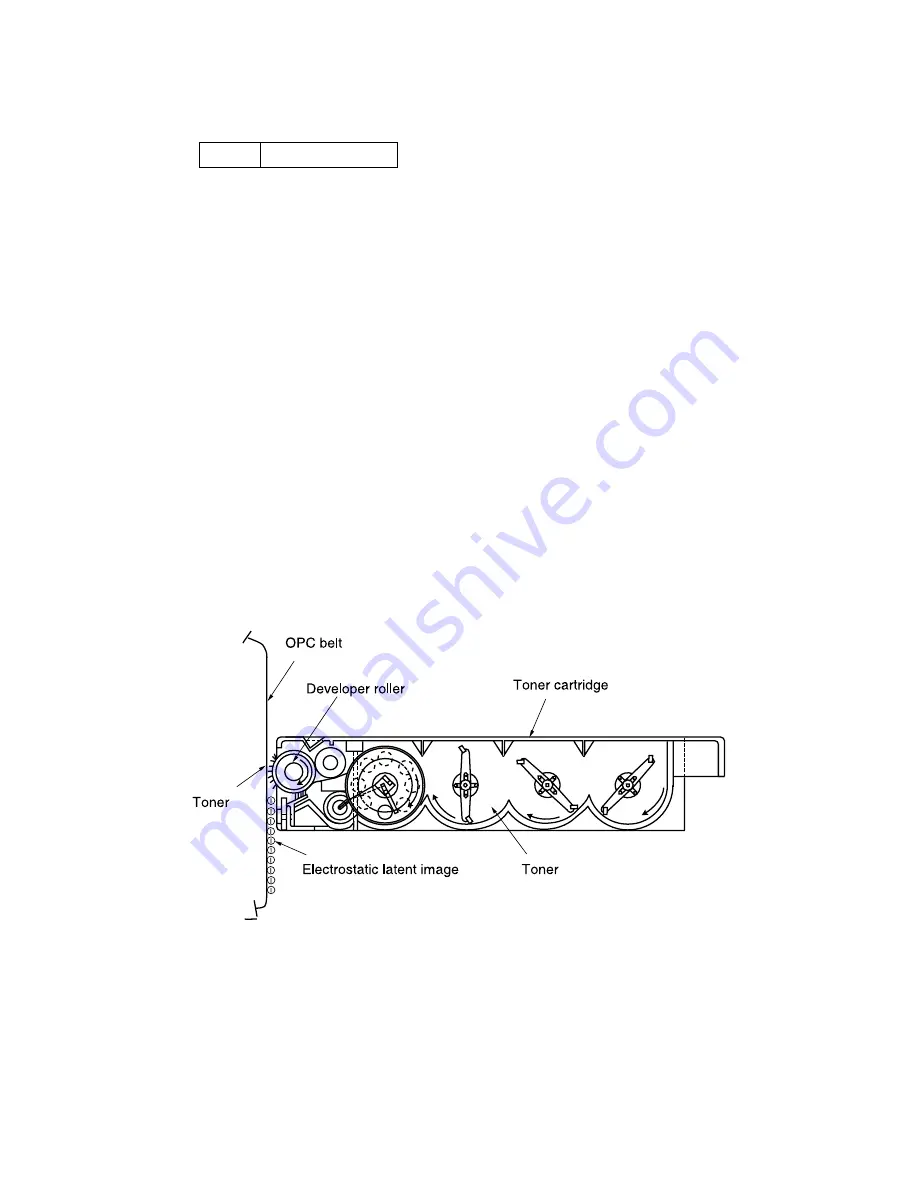 Brother MFC-9420CN Service Manual Download Page 47