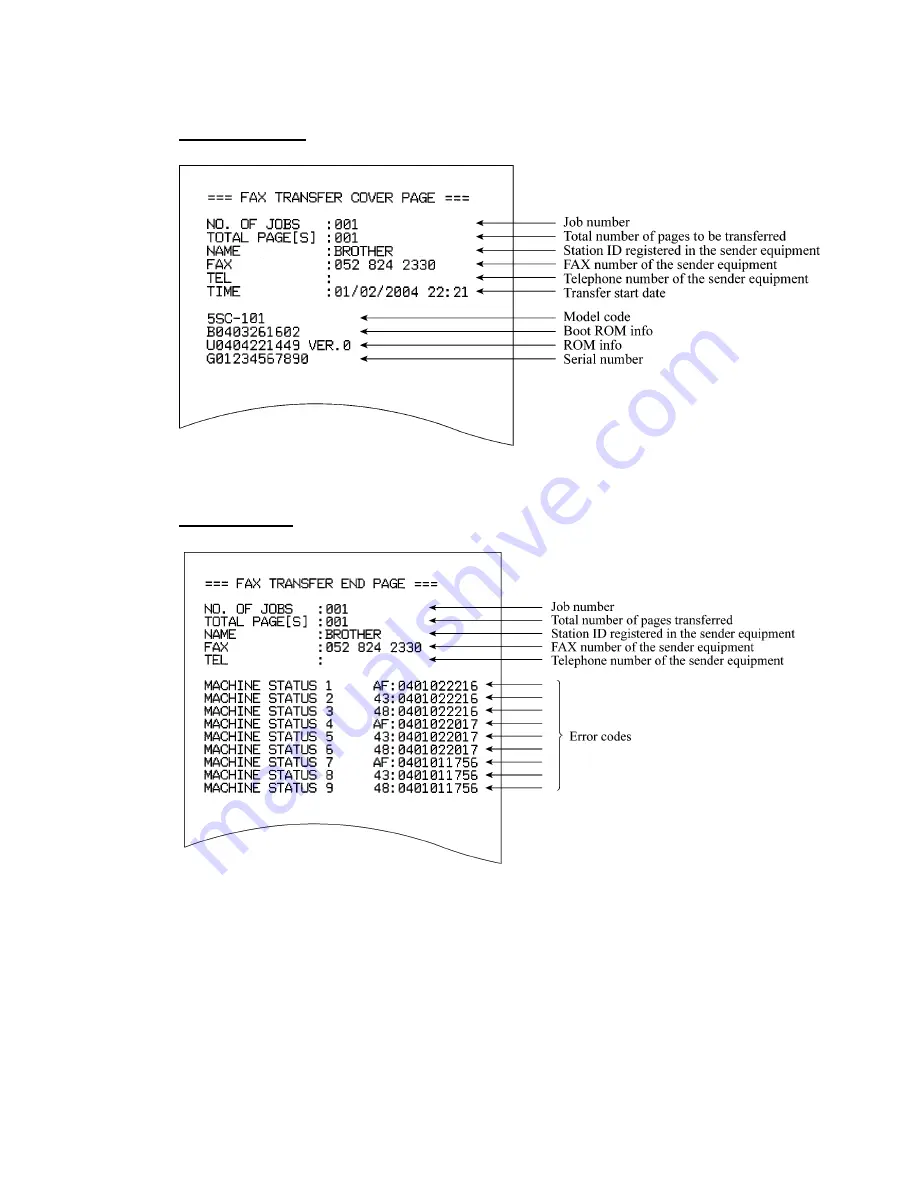 Brother MFC-9420CN Скачать руководство пользователя страница 85