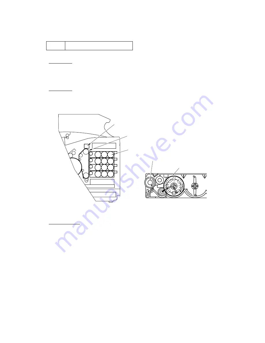 Brother MFC-9420CN Service Manual Download Page 286