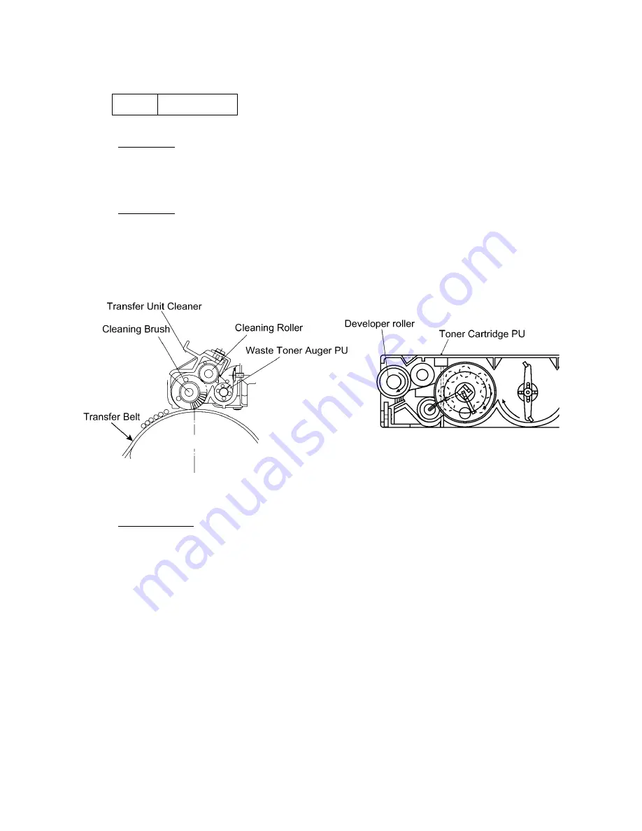 Brother MFC-9420CN Скачать руководство пользователя страница 294