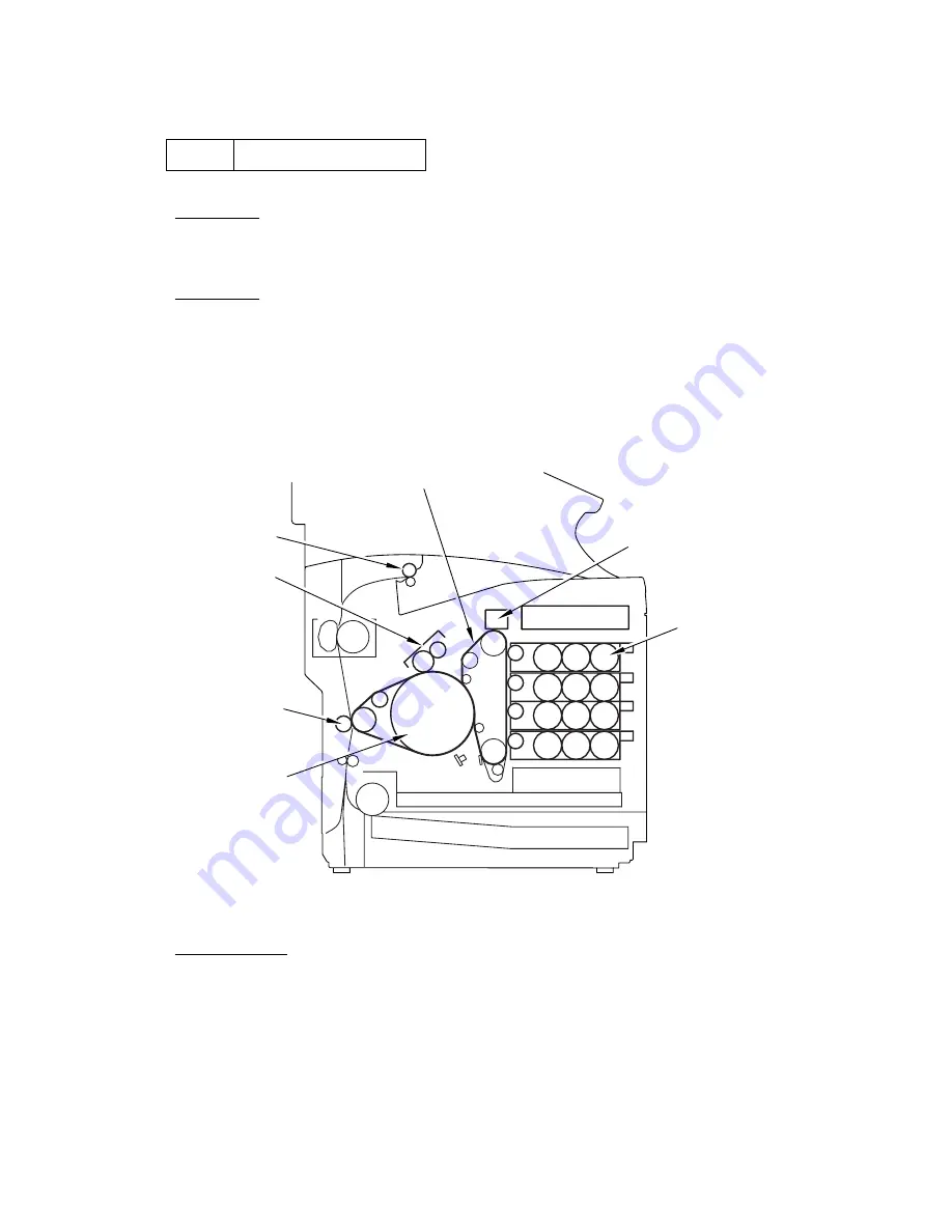 Brother MFC-9420CN Скачать руководство пользователя страница 297