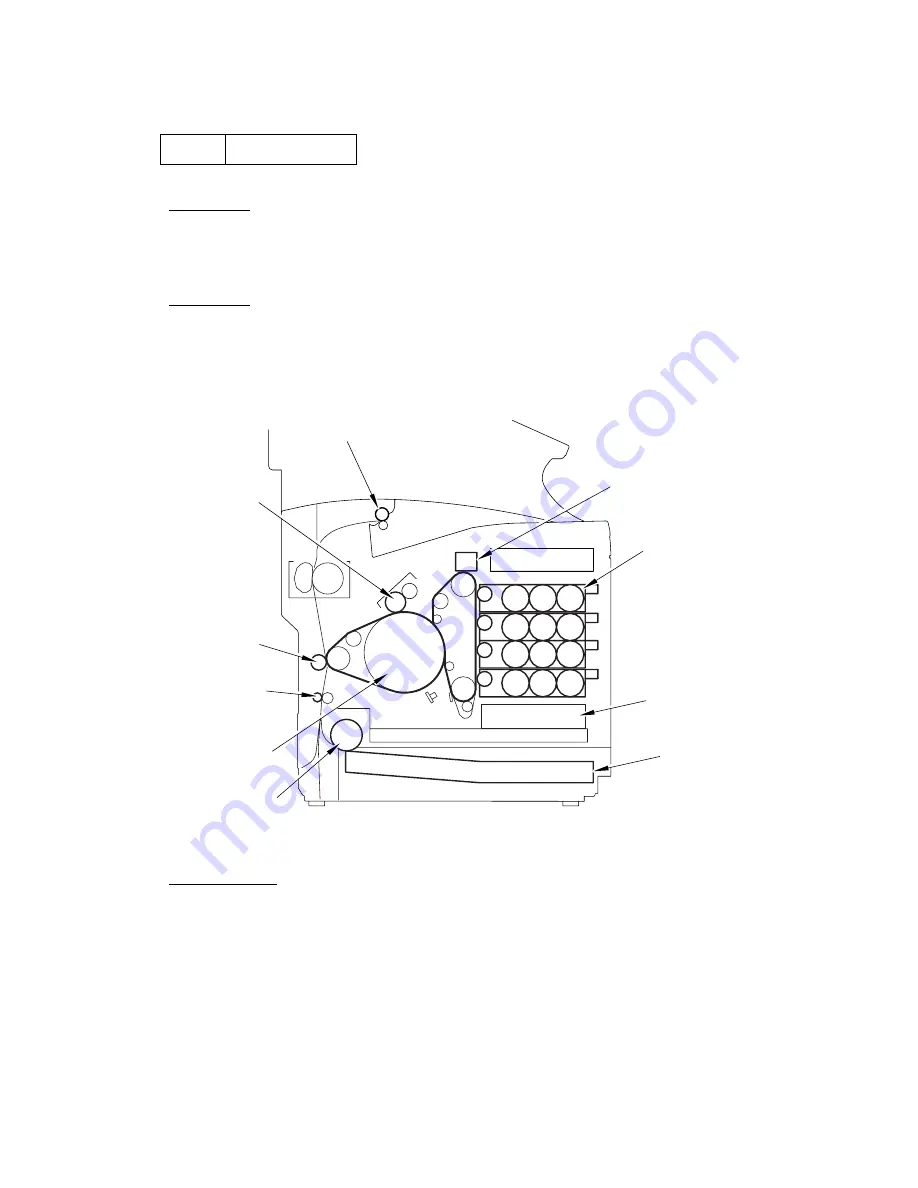 Brother MFC-9420CN Service Manual Download Page 302