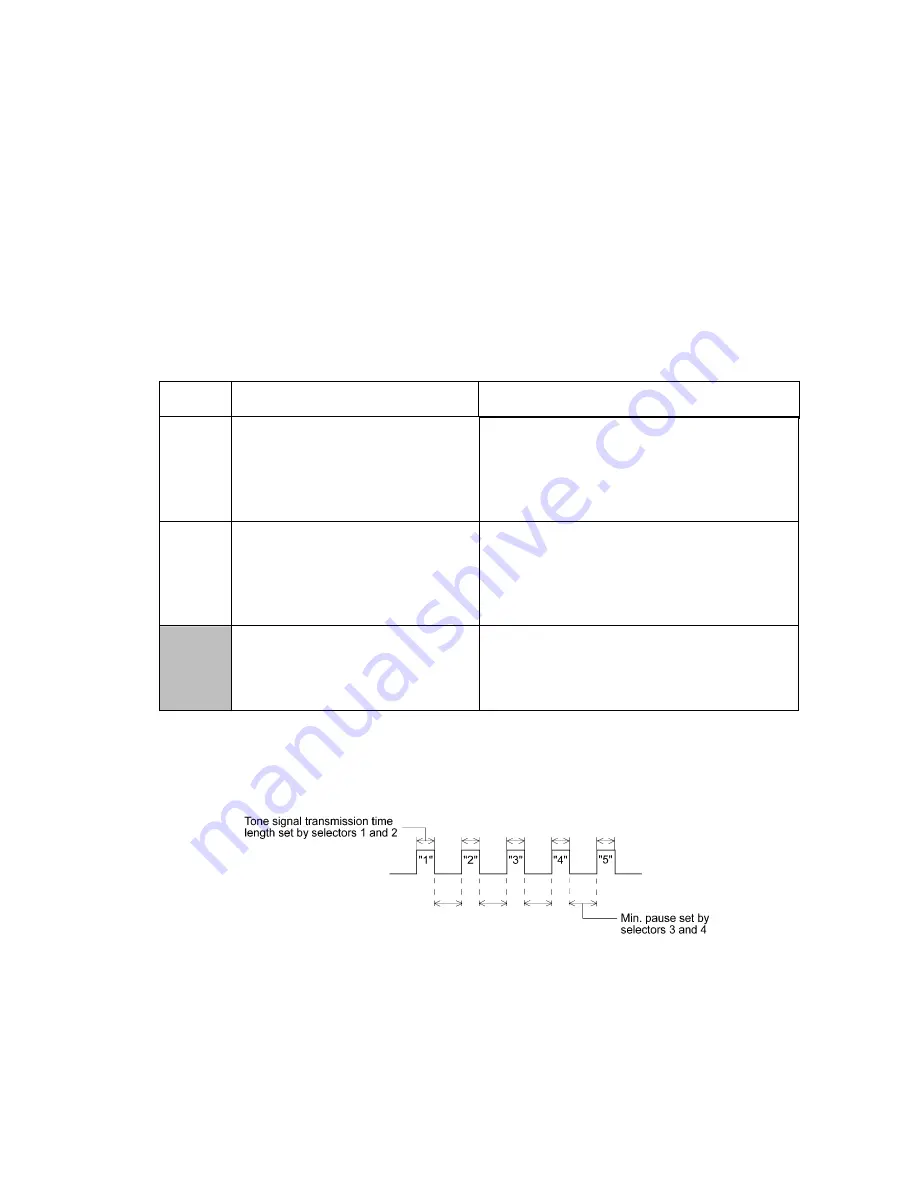 Brother MFC-9420CN Service Manual Download Page 341