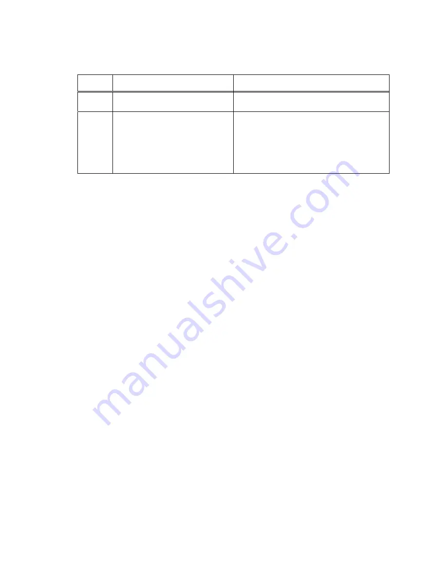 Brother MFC-9420CN Service Manual Download Page 381