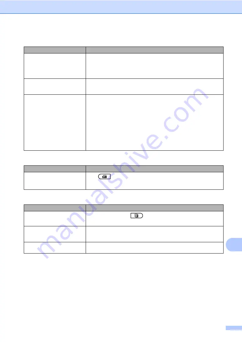 Brother MFC-9460CDN Basic User'S Manual Download Page 145