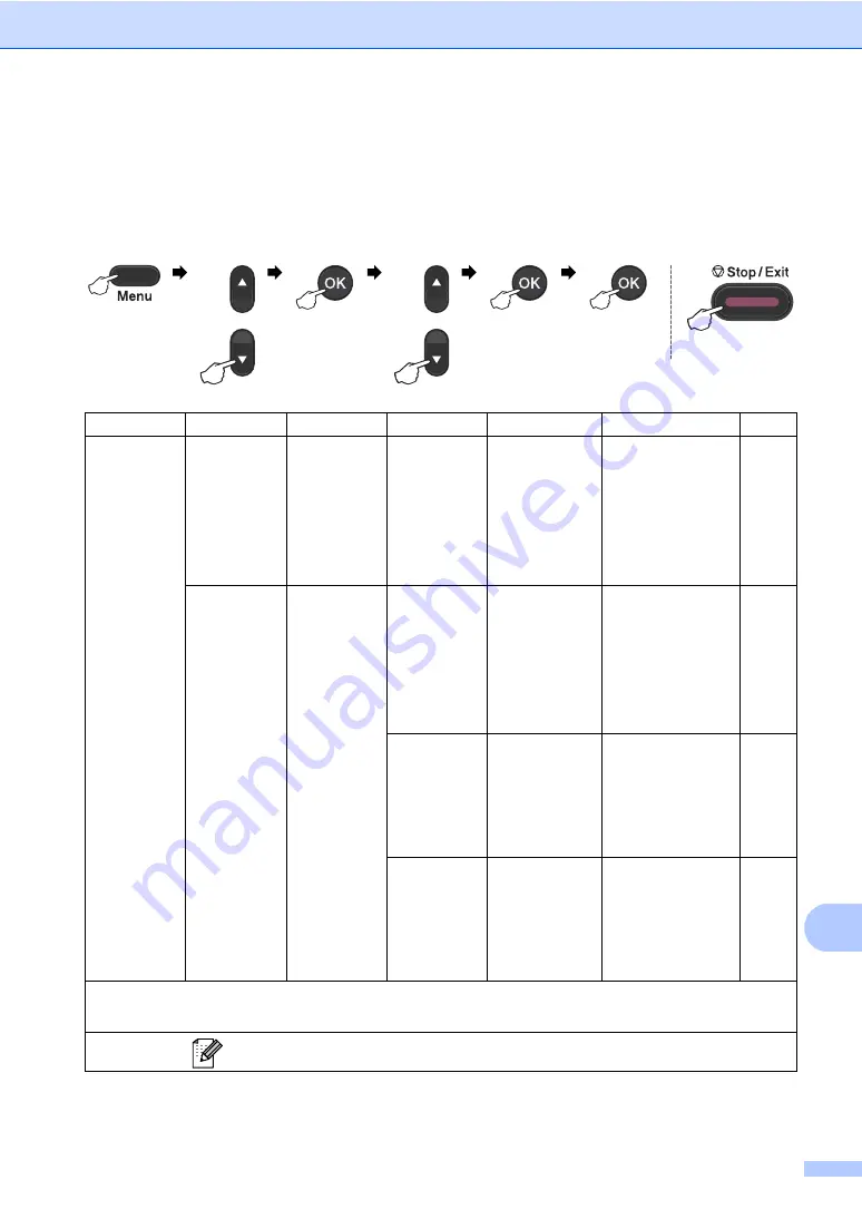 Brother MFC-9460CDN Basic User'S Manual Download Page 161