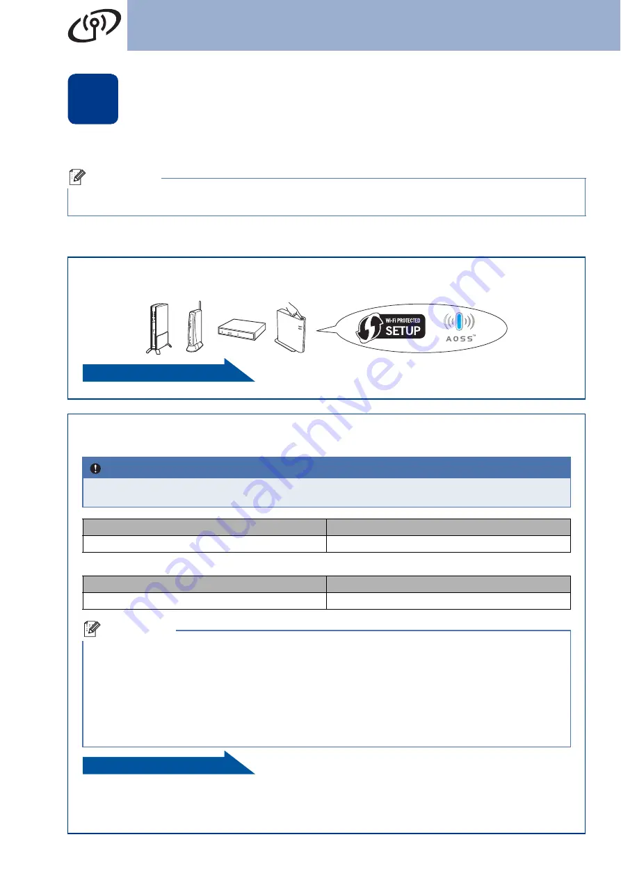 Brother MFC-9560CDW Quick Setup Manual Download Page 24