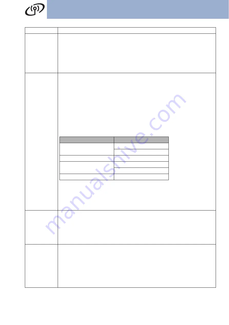 Brother MFC-9560CDW Скачать руководство пользователя страница 28