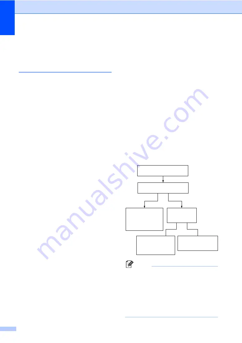 Brother MFC-9840CDW User Manual Download Page 64