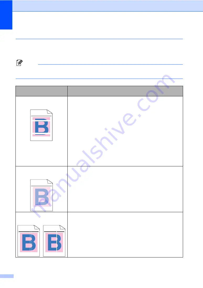 Brother MFC-9840CDW User Manual Download Page 136