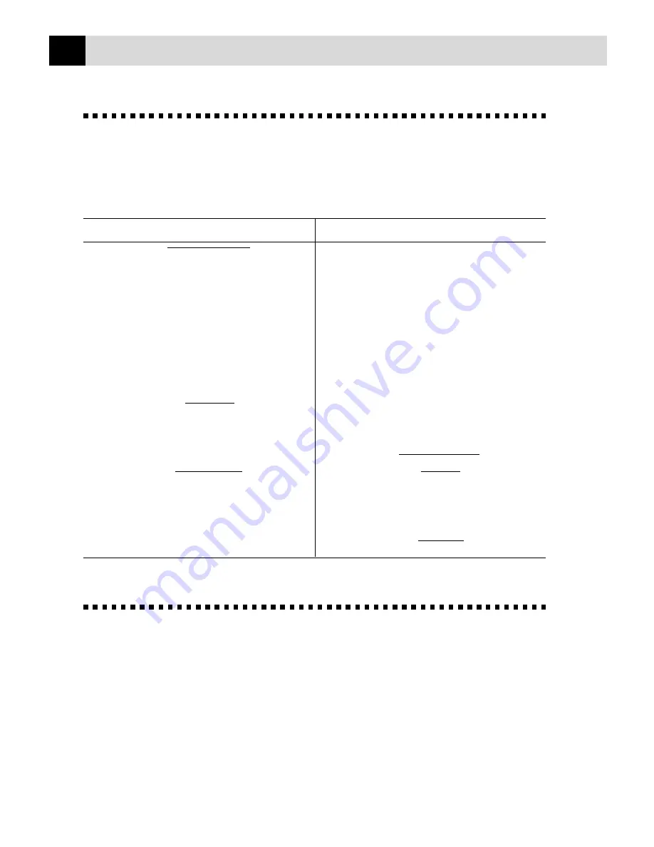 Brother MFC-9870 Owner'S Manual Download Page 156