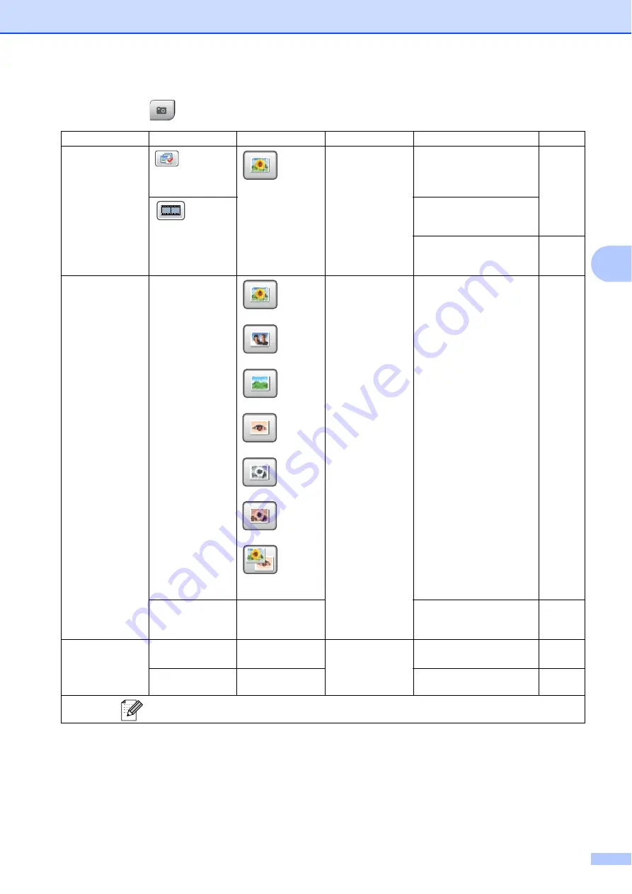 Brother MFC 990cw - Color Inkjet - All-in-One (Spanish) Guías Del Usuario Manual Download Page 215