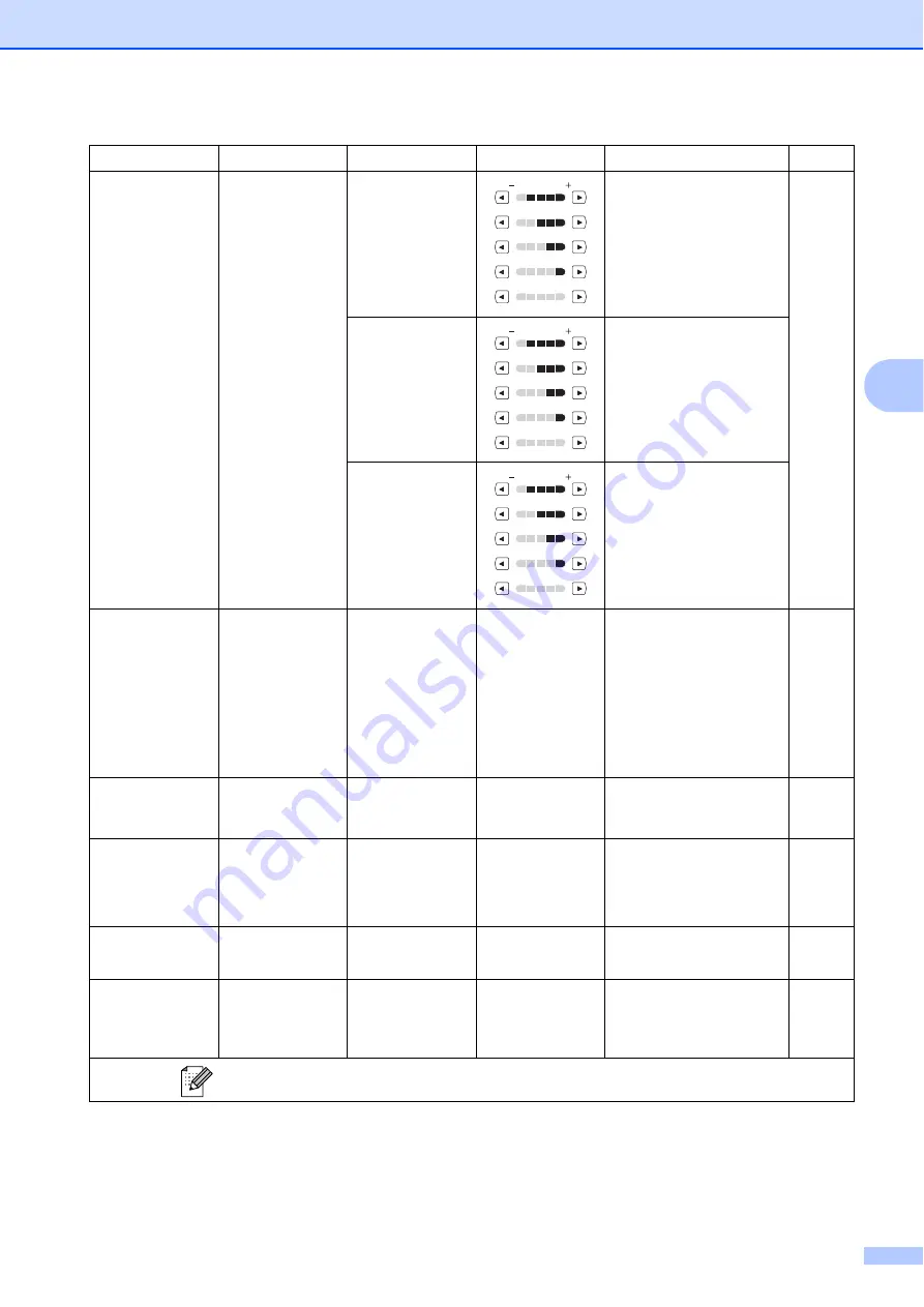 Brother MFC 990cw - Color Inkjet - All-in-One (Spanish) Guías Del Usuario Manual Download Page 217