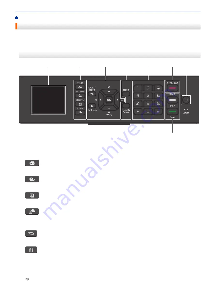 Brother MFC-J1010DW Online User'S Manual Download Page 16