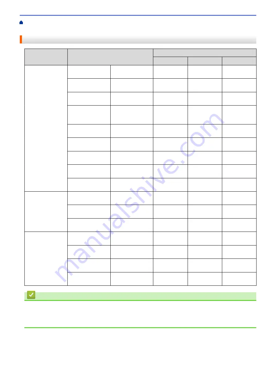 Brother MFC-J1010DW Online User'S Manual Download Page 56