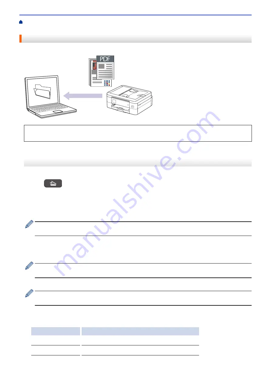 Brother MFC-J1010DW Online User'S Manual Download Page 100