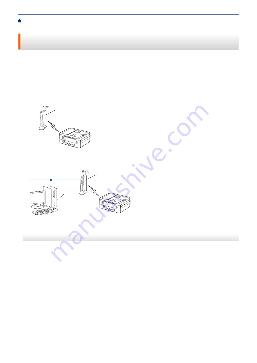 Brother MFC-J1010DW Online User'S Manual Download Page 271