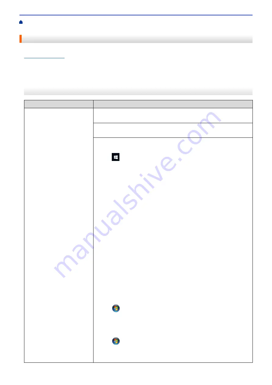 Brother MFC-J1010DW Online User'S Manual Download Page 407