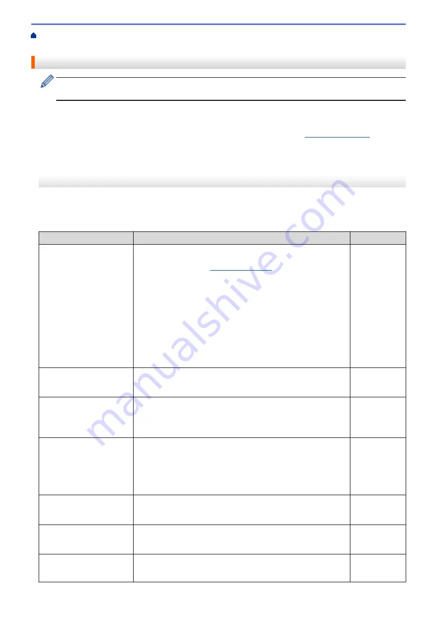 Brother MFC-J1010DW Online User'S Manual Download Page 424