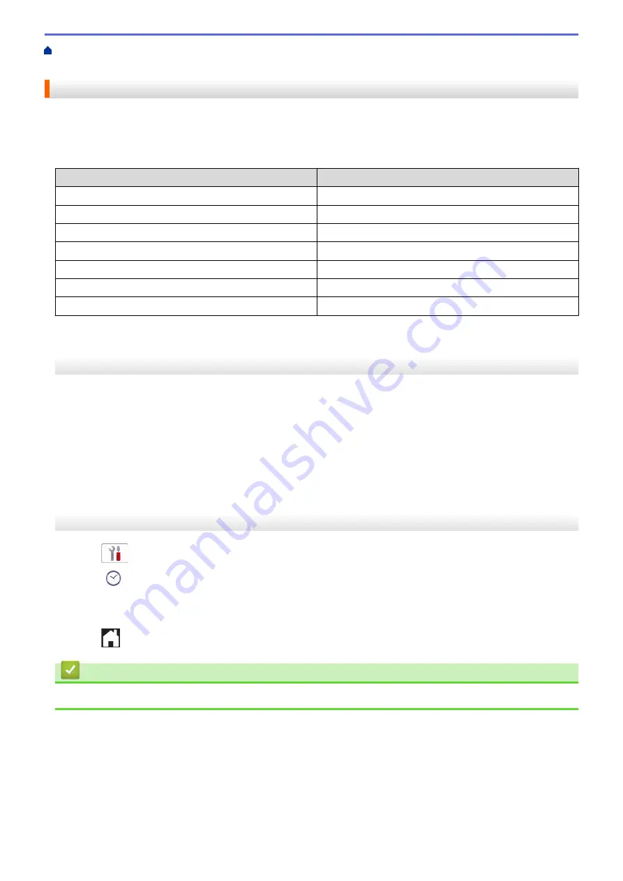 Brother MFC-J1010DW Online User'S Manual Download Page 481