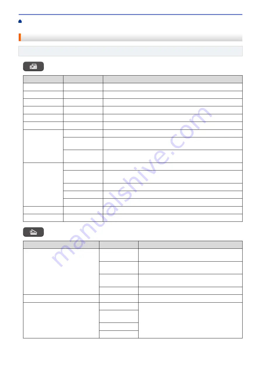 Brother MFC-J1010DW Online User'S Manual Download Page 502