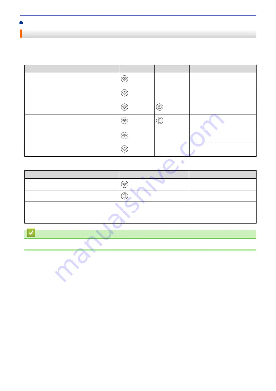 Brother MFC-J1205W Online User'S Manual Download Page 112