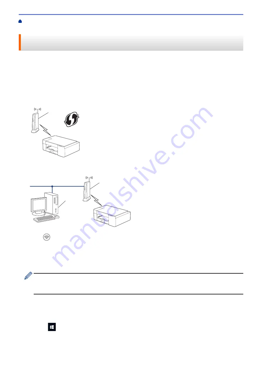 Brother MFC-J1205W Online User'S Manual Download Page 119