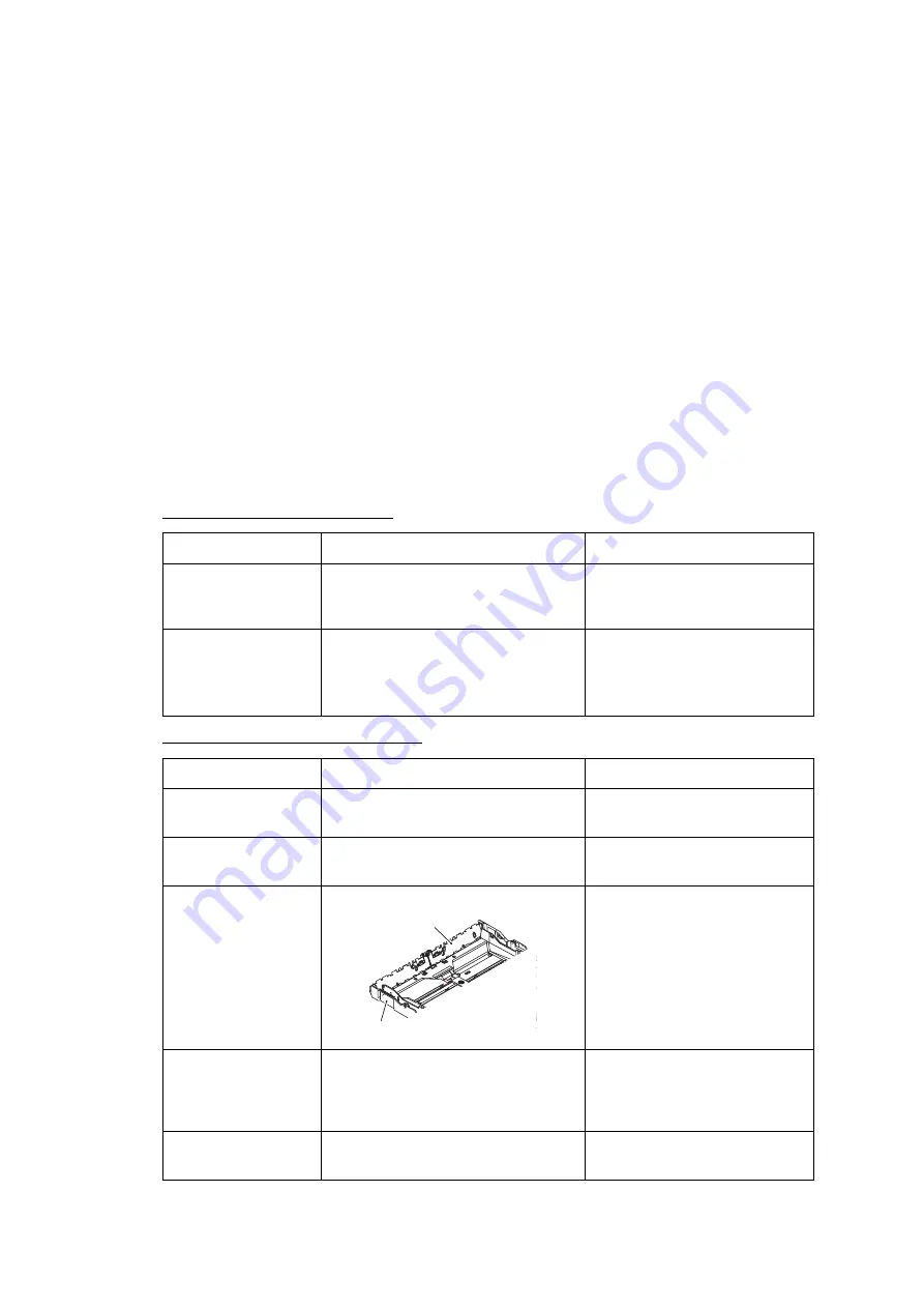 Brother MFC-J220 Service Manual Download Page 177