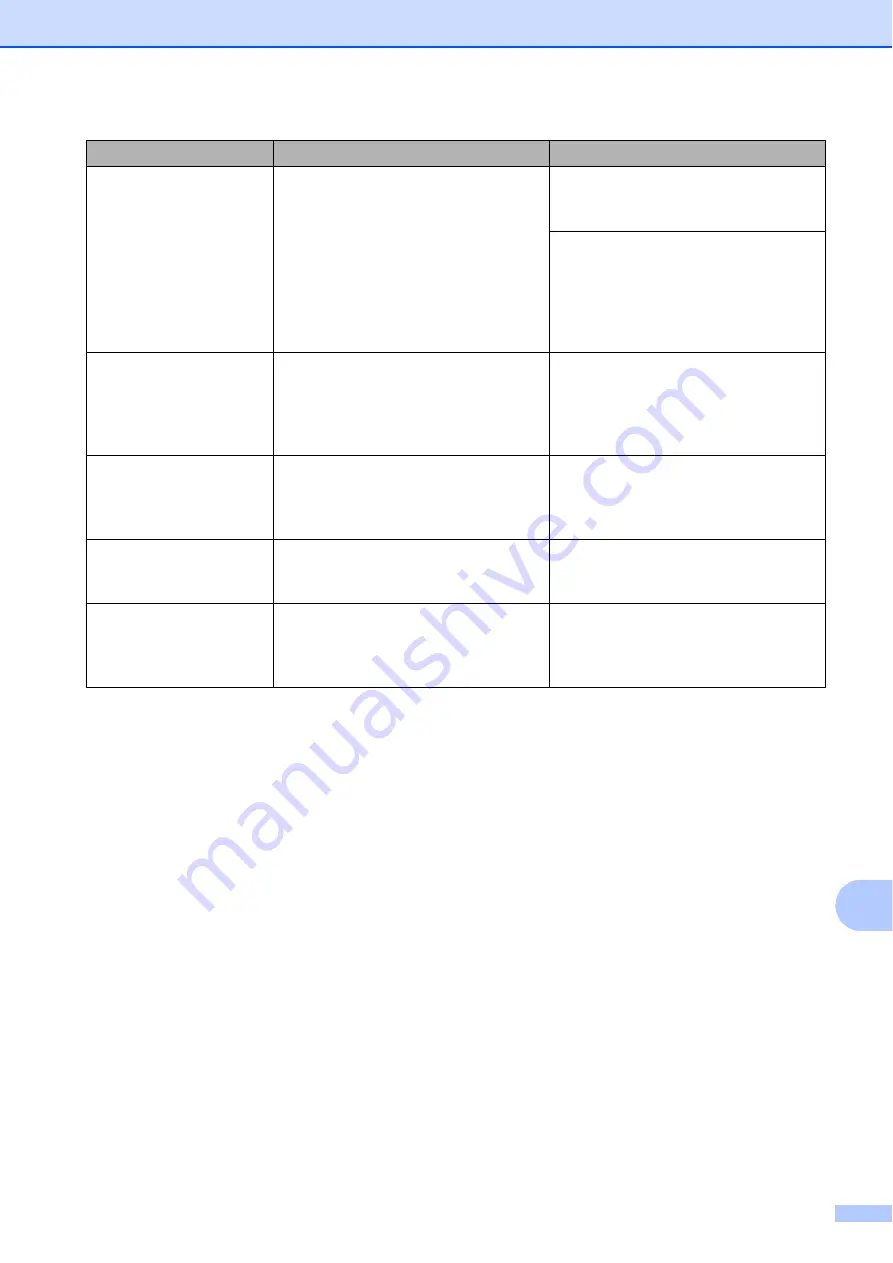 Brother MFC-J2310 User Manual Download Page 101