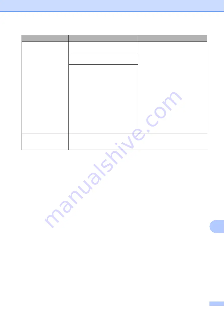 Brother MFC-J2310 User Manual Download Page 105